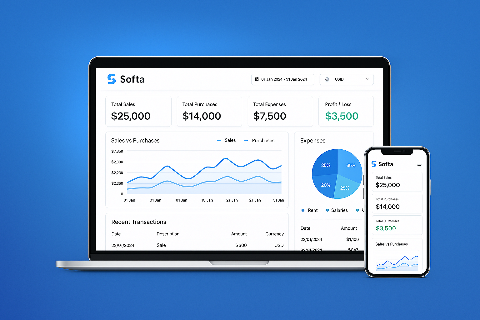SOFTA Dashboard - Overview